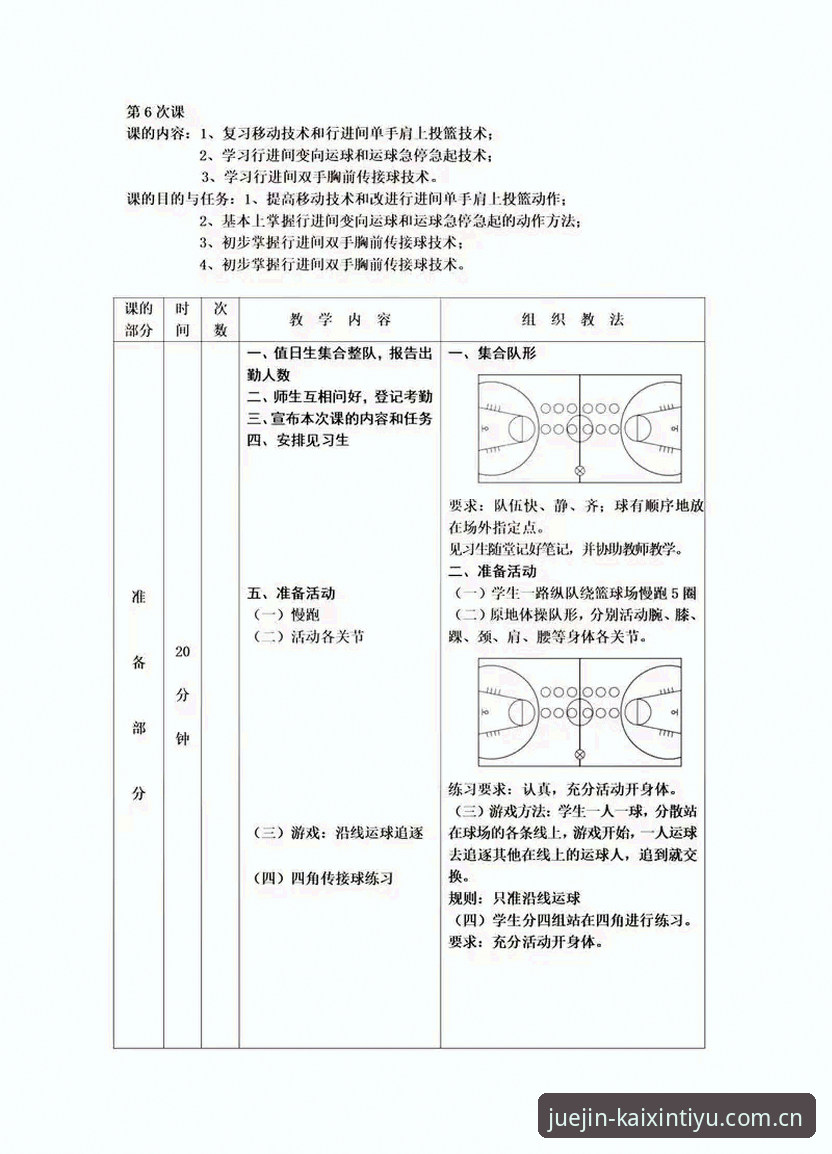 开心体育官网篮球数据功能使用教程：从入门到精通的三个关键阶段